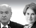 BAHÇELİ’DEN YENİ PARTİ AÇIKLAMASI,BAYRAM BALONU GİBİ PATLARSA NE OLACAK?