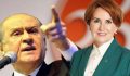 BAHÇELİ FETÖ’CÜ SEÇMENDE ISRARCI;AKŞENER TOPLADIĞI İMZALARI KARGOYLA BİZE GÖNDERSİN