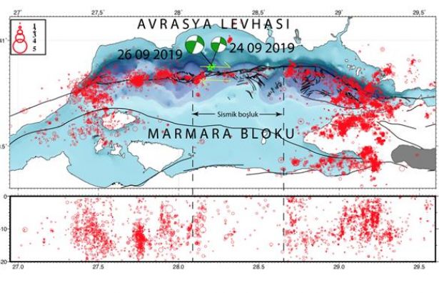 İTÜ’DEN DEPREM AÇIKLAMASI;DURUM KRİTİK