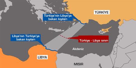 20 MİLYONLUK HİBE LİBYA’YA MI?YAPILACAK HİBE LİSTESİ