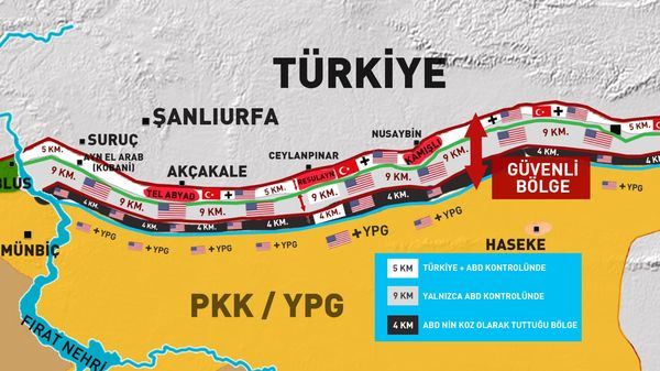 GÜVENLİ BÖLGE TEPKİSİ;SONUCU YPG/PKK’İSTAN OLUR