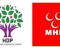 MHP-HDP KOALİSYONU MECBURİYETİ DOĞABİLİR