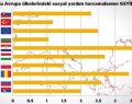 SARAYA LALE DEVRİ,YOKSULA TAŞ DEVRİ